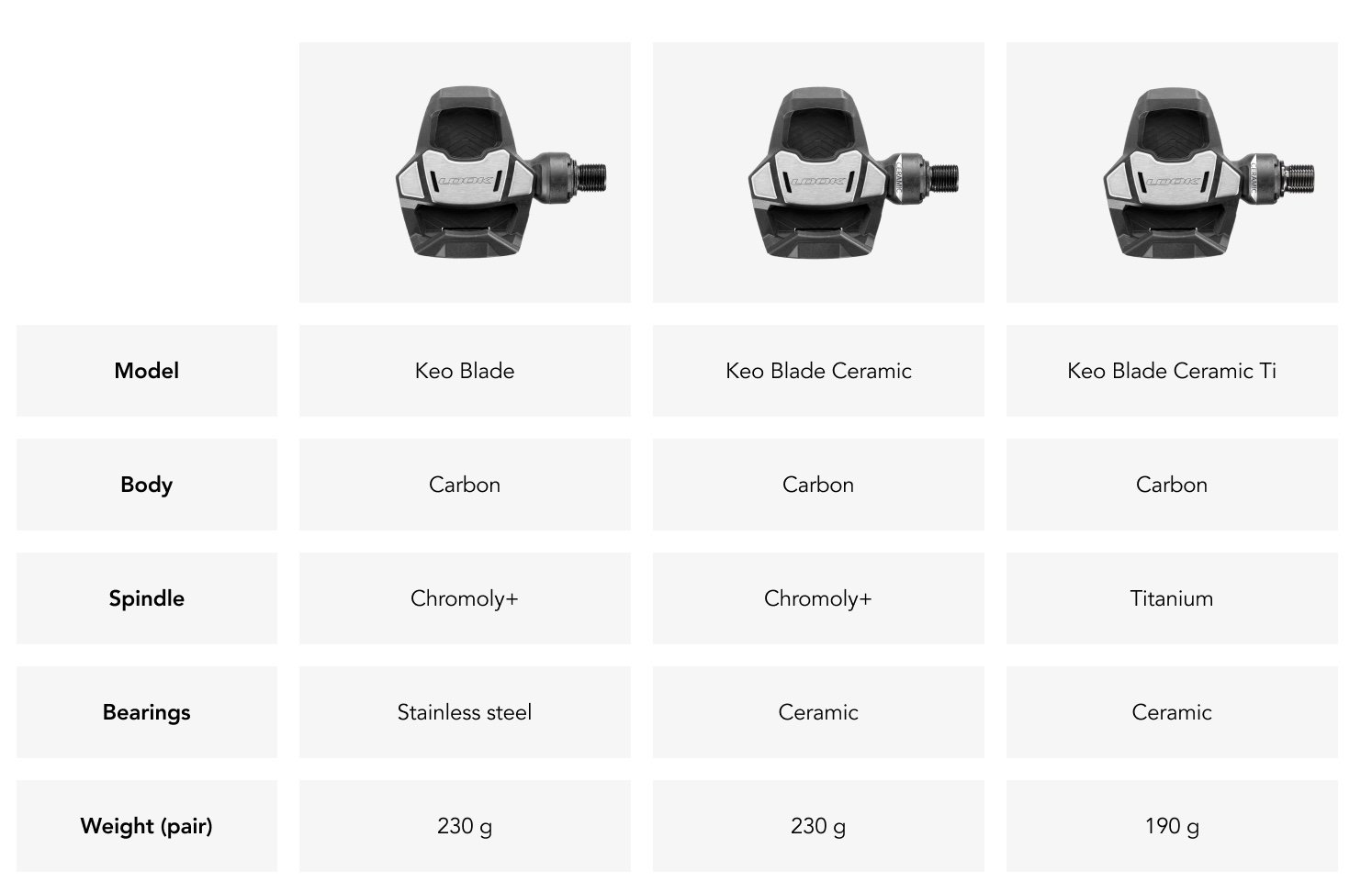 product.configure.size_guide