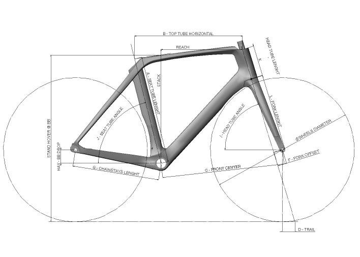 geometry-795-blade