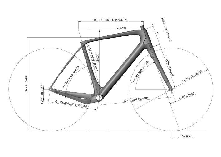 geometry-765-optimum-plus