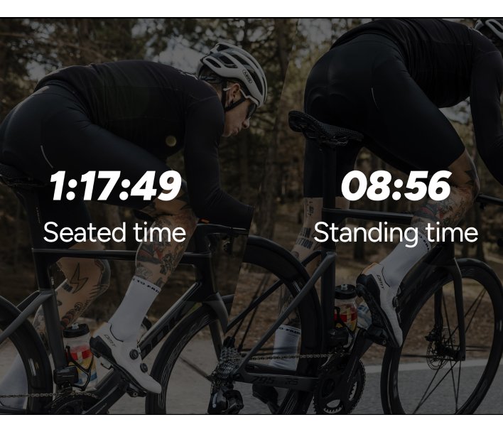Seated / Standing Time