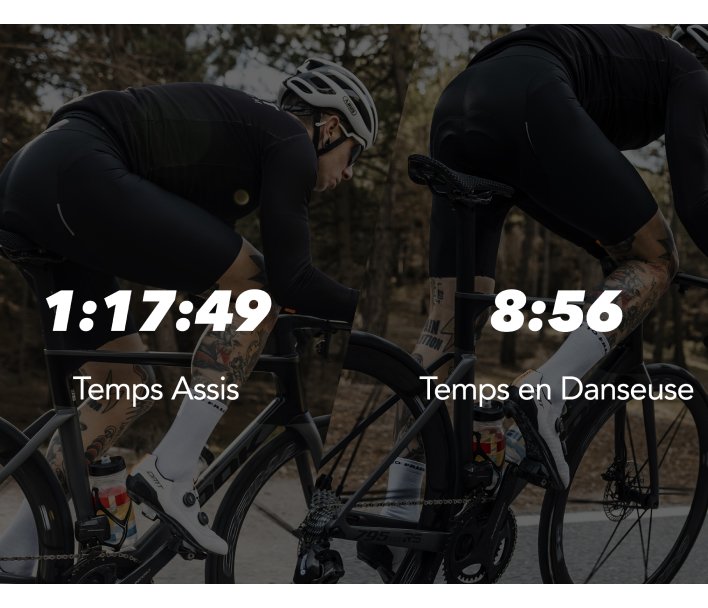 Temps Assis / Debout