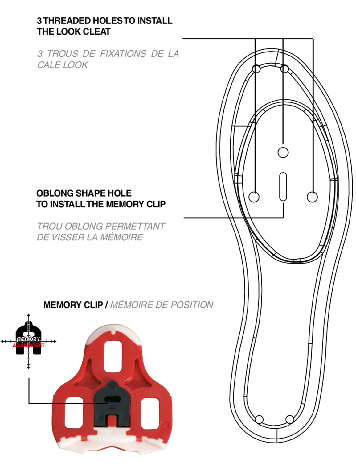 CLEAT DELTA - Look Cycle - Automatic 